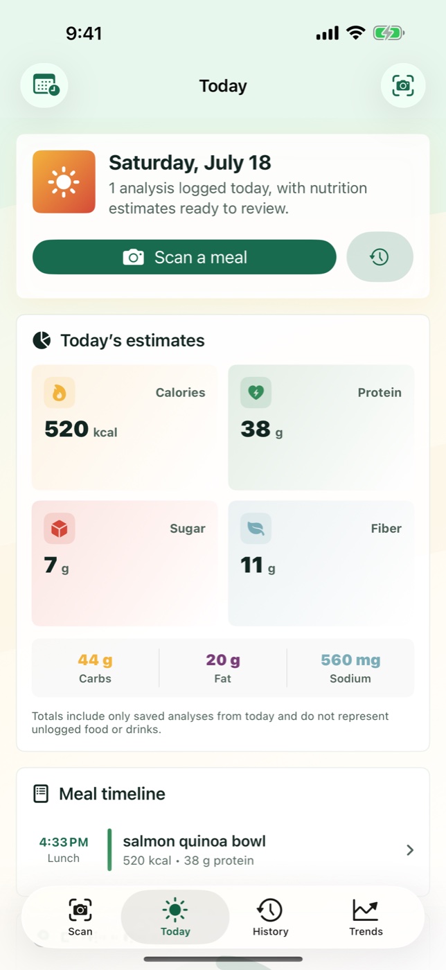 AskFork Today screen with illustrative estimated calories, protein, sugar, fiber, carbohydrates, fat, sodium, and a meal timeline.